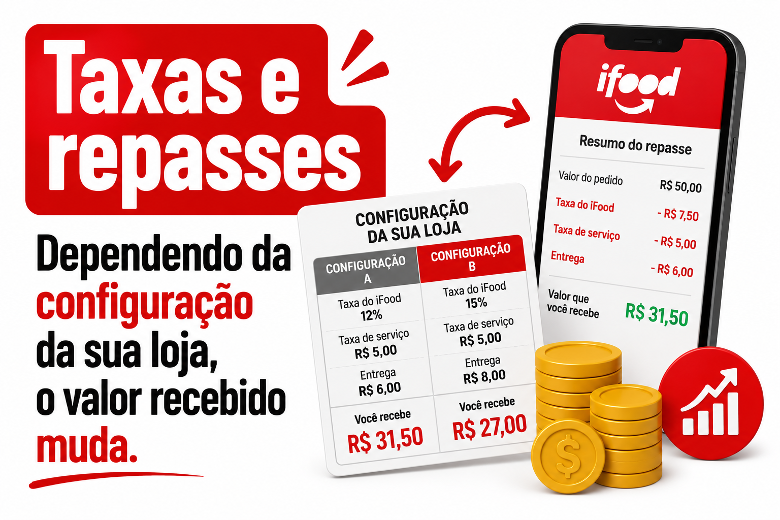 Como funciona a calculadora - 2