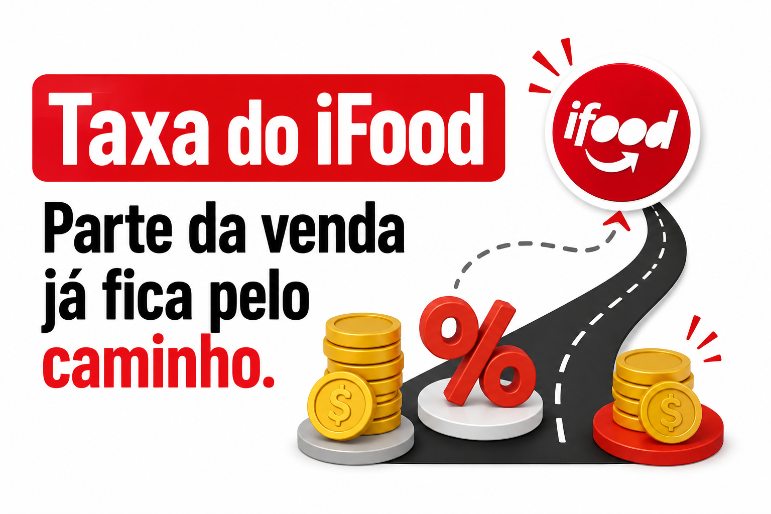 Taxas do iFood - Campanha Inteligente - Taxas e repasses - Entrega