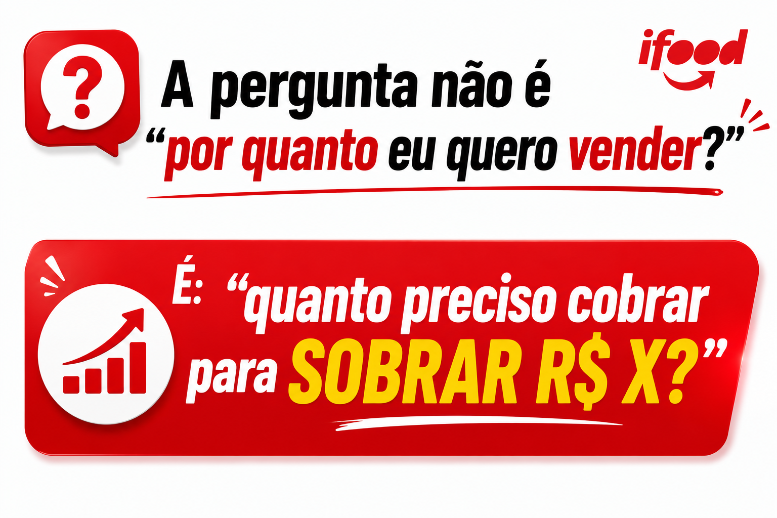 A pergunta não é por quanto eu quero vender? É: quanto preciso cobrar para SOBRAR R$ X?